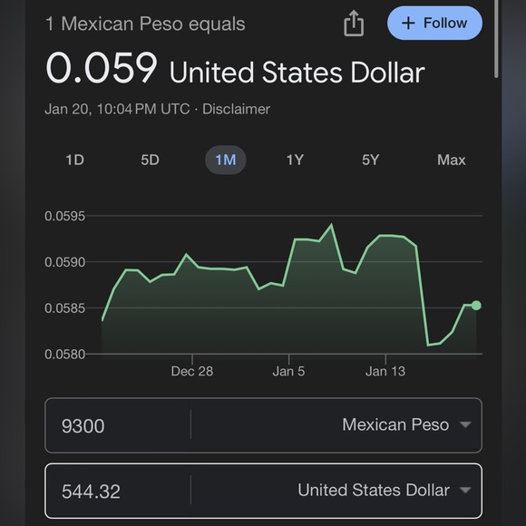 Gucci Flora Snake print Scarf - Picture 5 of 5